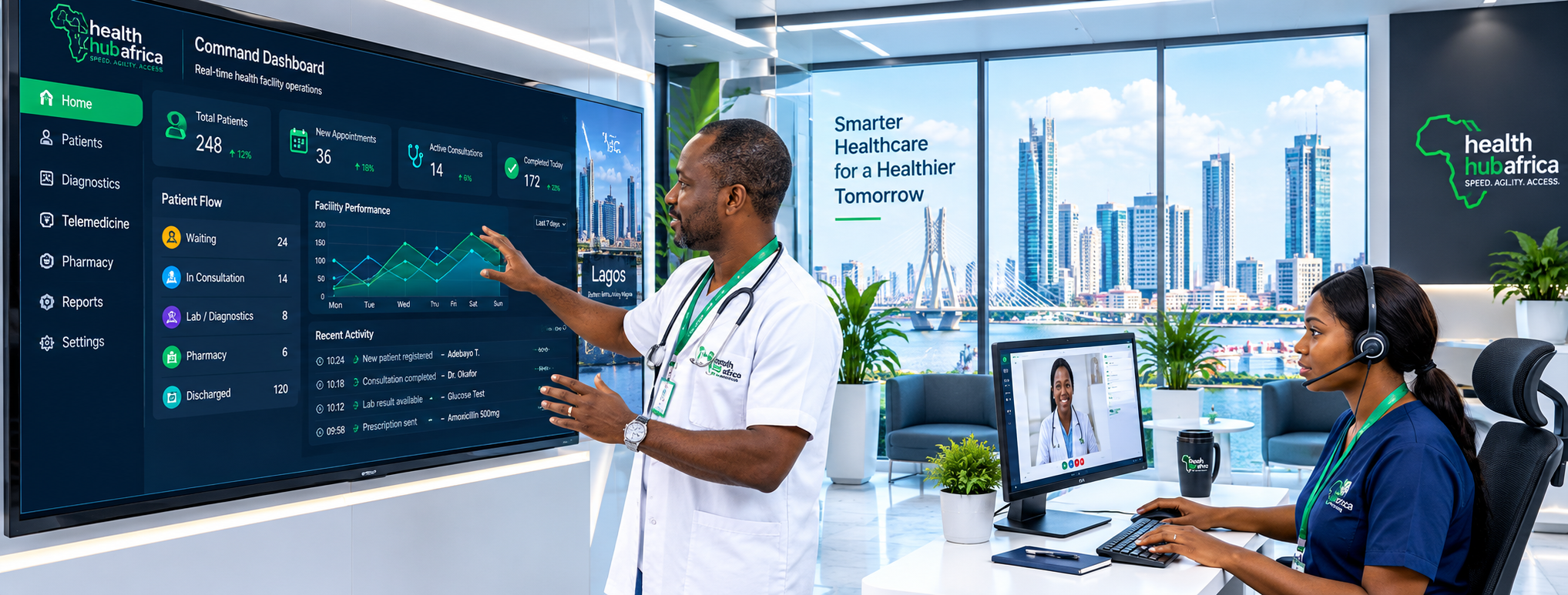 Health-Hub Africa commands dashboard and TeleCare control center